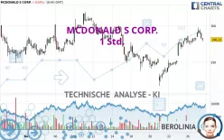 MCDONALD S CORP. - 1 Std.