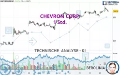 CHEVRON CORP. - 1 Std.