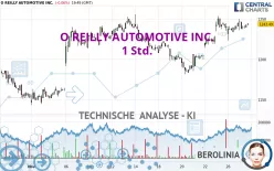 O REILLY AUTOMOTIVE INC. - 1 Std.