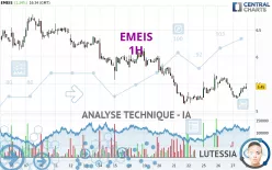 EMEIS - 1H