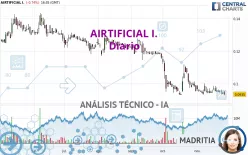 AIRTIFICIAL I. - Diario