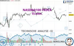 NASDAQ100 INDEX - 15 min.