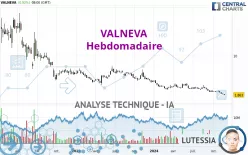 VALNEVA - Hebdomadaire