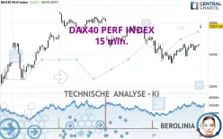 DAX40 PERF INDEX - 15 min.