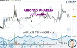 ABIONYX PHARMA - Journalier