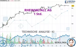 RHEINMETALL AG - 1H