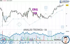 ERG - 1H