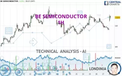 BE SEMICONDUCTOR - 1H