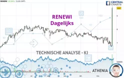 RENEWI - Dagelijks