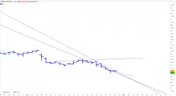 CREDIT AGRICOLE - Journalier