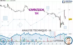 CMB.TECH - 1H