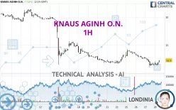 KNAUS AGINH O.N. - 1H