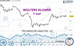 WOLTERS KLUWER - 1 uur