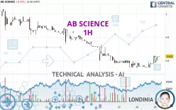 AB SCIENCE - 1H