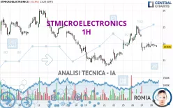 STMICROELECTRONICS - 1H