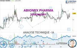 ABIONYX PHARMA - Journalier