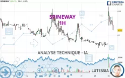 SPINEWAY - 1H