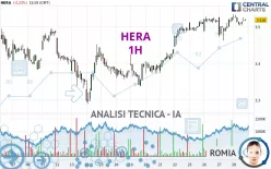 HERA - 1H