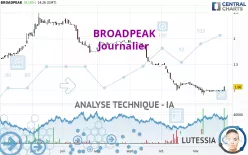 BROADPEAK - Journalier