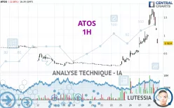 ATOS - 1H