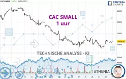 CAC SMALL - 1H