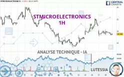 STMICROELECTRONICS - 1H