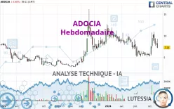 ADOCIA - Hebdomadaire