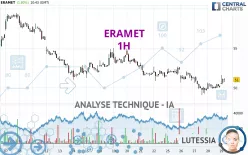 ERAMET - 1H