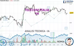 TELECOM ITALIA - 1H