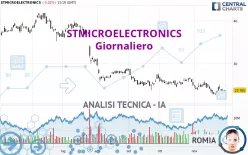 STMICROELECTRONICS - Giornaliero