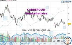 CARREFOUR - Hebdomadaire