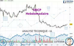 SMCP - Hebdomadaire