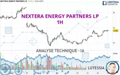 NEXTERA ENERGY PARTNERS LP - 1H