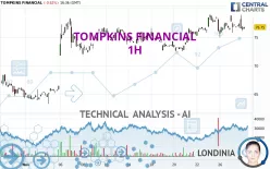 TOMPKINS FINANCIAL - 1H