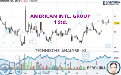 AMERICAN INTL. GROUP - 1 Std.