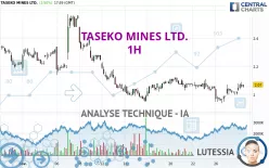 TASEKO MINES LTD. - 1H