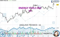 ENERGY FUELS INC - 1H