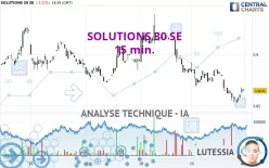 SOLUTIONS 30 SE - 15 min.