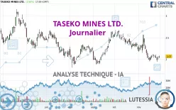 TASEKO MINES LTD. - Journalier