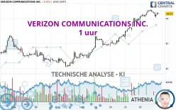 VERIZON COMMUNICATIONS INC. - 1 uur