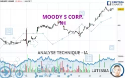 MOODY S CORP. - 1H