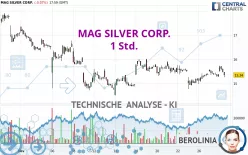 MAG SILVER CORP. - 1 Std.