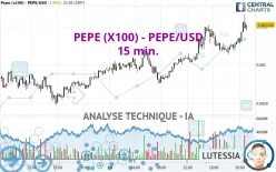 PEPE (X100) - PEPE/USD - 15 min.