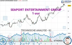 SEAPORT ENTERTAINMENT GROUP - 1 uur