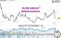 ELIOR GROUP - Hebdomadaire