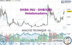 SHIBA INU - SHIB/USD - Wekelijks