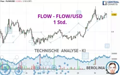 FLOW - FLOW/USD - 1 Std.