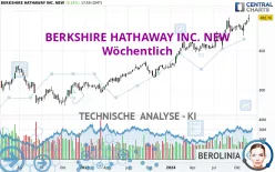 BERKSHIRE HATHAWAY INC. NEW - Hebdomadaire