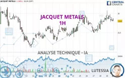 JACQUET METALS - 1H