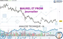 MAUREL ET PROM - Journalier